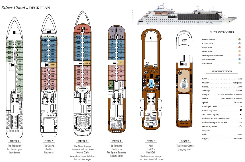 Crucero de lujo Silver Cloud - plano